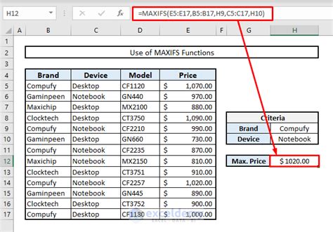 Making index.max.
